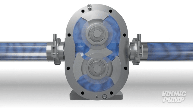 gif of cpp rotors working